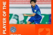 九游平台-中甲官方：21岁佛山南狮边锋黄楚淇当选6月最佳青年球员